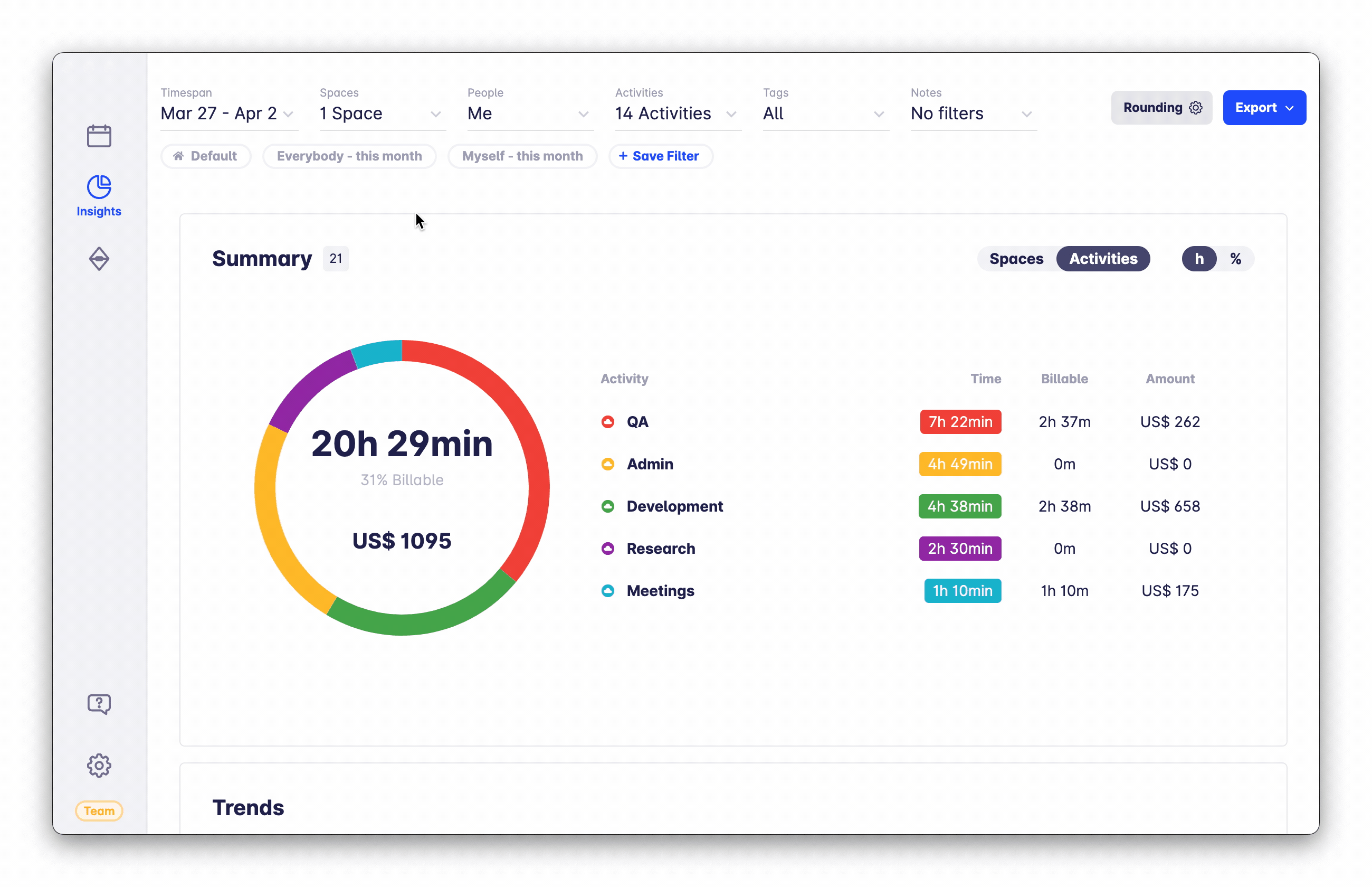 filter time tracking